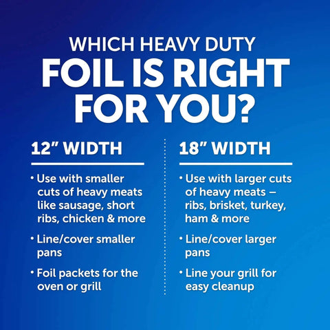 Comparison of heavy duty foil: 12 inch for smaller cuts, 18 inch for larger cuts, grilling, meal prep. Heavy Duty Aluminum Foil Roll Beefy Strength 12 Inch Wide 50 Square Feet With Secure Easy Open Tab Great For Roasting Turkey Grilling Meal Prep And Keeping Leftovers Fresh