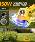 Beast Cordless Electric Weed Wacker With Wheels showcasing 850W motor and cutting performance on lawn