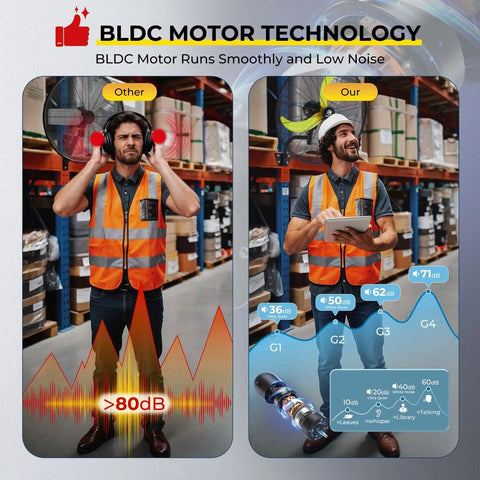 Comparison of noise levels in warehouse with and without 30 Inch Brushless DC Industrial Oscillating Wall Mount Fan with Remote Control.