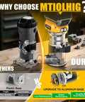 Comparison of Cordless Compact Router With 800W Brushless Motor and a competitor with plastic versus aluminum base on a workbench.