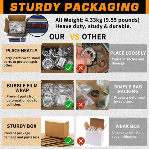 Comparison of packaging for Trailer Axle Hub Bearings Kit With 2.44 Inch Dust Caps And Seals For 5200 To 6000 Lbs Trailers
