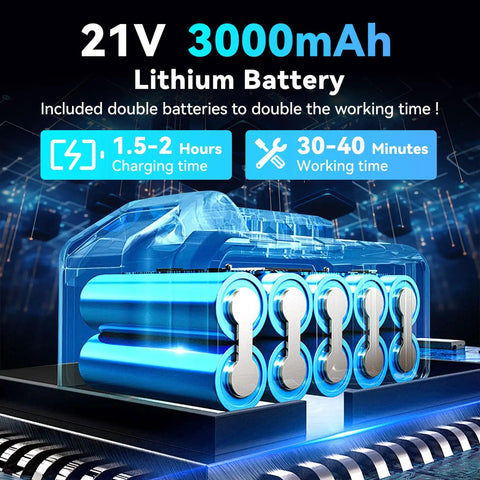 Graphic showing 21V 3000mAh lithium battery for Cordless Leaf Blower 300000 RPM Handheld Power For Patio Cleaning And Lawn Care