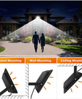 100W LED Flood Light Outdoor 2 Pack with 10000LM Hella Bright IP66 Waterproof Security Lights illuminating a house at night