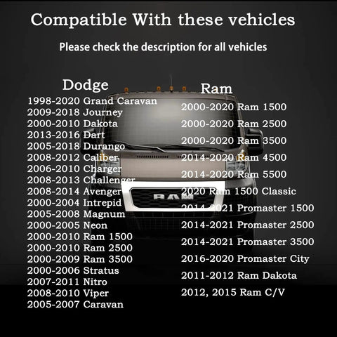 Compatibility list for Locking Gas Cap For Dodge Ram 1500 2500 3500 And More Heavy Duty Locking Fuel Cap