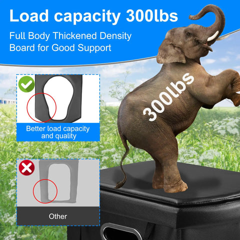 Adult Portable Toilet For Camping And Travel, Folding Toilet With Storage Bag, 300 lbs capacity demonstrated with elephant image