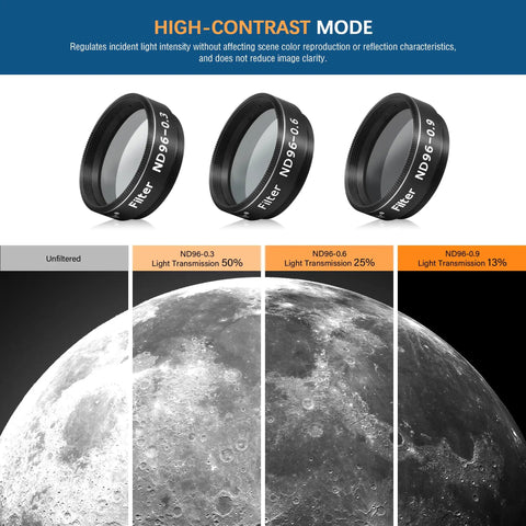 Moon Filter Kit For 1.25 Inch Telescope With Three Neutral Density Filters ND96-0.9 0.6 0.3 In Metal Cell, glare reduction shown