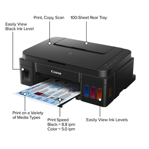 Wireless Supertank All In One Printer With Copier And Scanner Delivers Flawless Mobile Printing And Huge Refillable Ink Tanks showcasing print and scan functions.