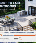 Built Tough 36 Inch Height By 12 Foot Width Modular Aluminum Porch And Deck Railing Kit With Rust Free Coating and Easy Install For Backyard Deck Upgrades with outdoor seating.