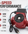 Heavy Duty Hot Water Circulation Pump Made Tough To Crush High Head Loads One Eighth HP 115 Volt Plug And Play Direct Swap For Grundfos 59896773 Smooth Hydronic Heating Upgrade showing 3-speed performance settings.