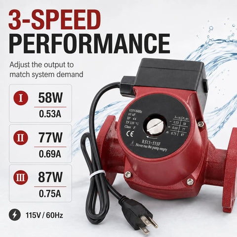 Heavy Duty Hot Water Circulation Pump Made Tough To Crush High Head Loads One Eighth HP 115 Volt Plug And Play Direct Swap For Grundfos 59896773 Smooth Hydronic Heating Upgrade showing 3-speed performance settings.
