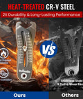 Gen2 Bolt Size Finder Tool Keychain For Measuring Nuts And Bolts SAE Five Thirty Second Inch To One Inch And Metric Four To Twenty Five Millimeter Wrench And Socket Size Finder Nut And Bolt Fastener Measuring Tool Gift For Makers Gearheads And DIYers made of heat-treated CR-V steel with durability features.