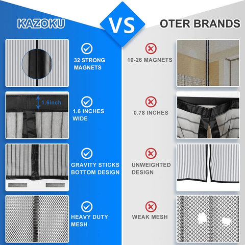 Comparison of Kazoku vs Other Brands Reinforced Magnetic Screen Door 39x82 Inches Heavy Duty Hands Free Full Frame; features highlighted