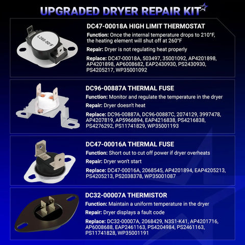 Beefed Up Dryer Heating Element Kit components, including high limit thermostat, thermal fuses, and thermistor details.