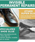Pro Grade Flexible Shoe Repair Adhesive 20 Ml 2 Pack, Extra Strong Clear Waterproof Glue For Soles Heels Patches And Small Holes On Leather Rubber Vinyl Canvas Tough As Nails application on shoe