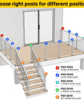 Diagram showing L Drilled Corner Post 36 Inch Tall 2 By 2 Fixed Top Cable Railing Post Mount One Post Corner Solution Pre Drilled with 10 Pairs 90 Degree Holes Black Finish Stainless Steel Built To Last For Wood And Concrete Level Deck PS02 BC4S on a deck corner.