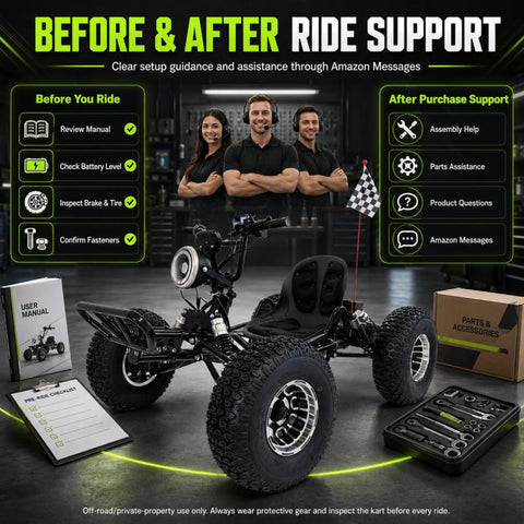 48V Electric All Terrain Go Kart With 20Ah Battery And 4000W Peak Brushless Motor Smooth Power Delivery Hitting 31 Mph Shaft Drive overview with support information.