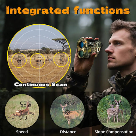 Deadly Accurate 1500 Yard Laser Rangefinder For Serious Hunters And Golfers Rechargeable Waterproof Scope With 6X Magnification And Slope Compensation In Camo That Is Truly Slick Top Shelf Gear