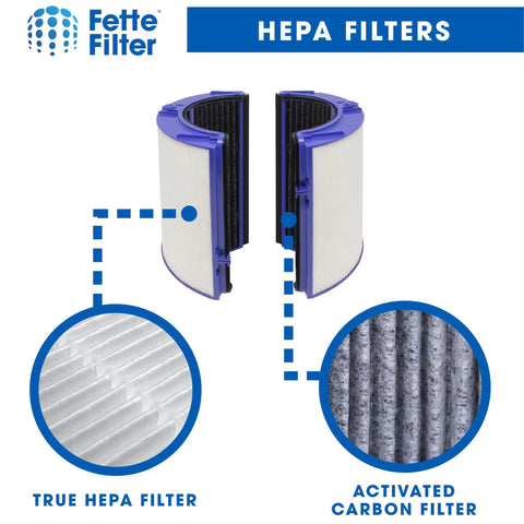 Premium 2 Pack Air Purifier Filter Replacement For HP06 HP09 TP06 TP07 TP09 PH01 PH02 PH03 PH04 HP07 TP07 Keeps Home Air Clean And Fresh With Easy Install And Top Notch Filtration For Healthier Living
