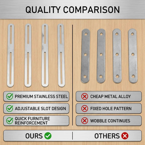 Quality comparison of 4 Pack Adjustable Flat Mending Plates With Single Slot Stainless Steel Repair Brackets for Wood Furniture vs alternatives.