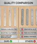 Quality comparison between Stainless Steel Slotted Brace Beefy Four Pack Heavy Duty Flat Mending Plate and other alloy brackets.