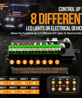 8 Gang Switch Panel With Auto Dimmable LED Touch Control, All In One Electronic Relay Box For Truck ATV UTV Boat Marine SUV Caravan Universal Car Touch Switch, IP65 Waterproof, 12 24V, 60A Max, Blue, shown with vehicle and circuits