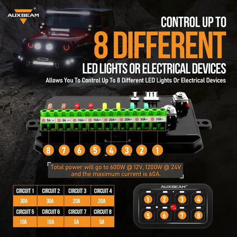 8 Gang Switch Panel With Auto Dimmable LED Touch Control, All In One Electronic Relay Box For Truck ATV UTV Boat Marine SUV Caravan Universal Car Touch Switch, IP65 Waterproof, 12 24V, 60A Max, Blue, shown with vehicle and circuits