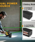 Man using Pro Grade Three Plane Laser Level With 3 X 360 Degree Beams Self Leveling 100 Ft Green Laser for alignment