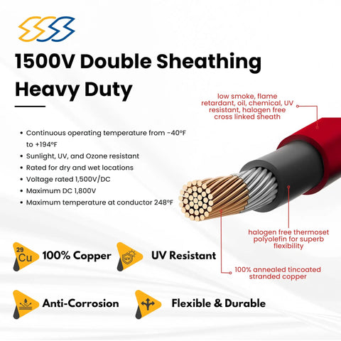 Top Shelf Heavy Duty DC PV Cable 100 FT Roll 10 AWG with double sheathing, 1500V rated, for solar panel and outdoor use.