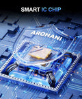 Smart IC chip with AROHANI branding and shield design on a digital circuit board.