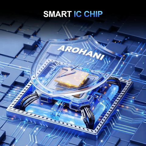 Smart IC chip with AROHANI branding and shield design on a digital circuit board.