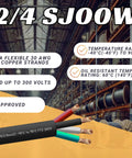 No Sweat 500 Foot 12 Awg 12/4 Sjoow Extension Cable Cord For EV Chargers showing flexible copper strands and specs.