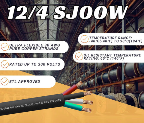 No Sweat 500 Foot 12 Awg 12/4 Sjoow Extension Cable Cord For EV Chargers showing flexible copper strands and specs.