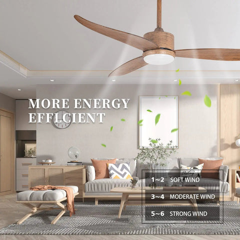 52 Inch Indoor And Outdoor Ceiling Fan With Remote Control Quiet Reversible DC Motor 3 ABS Blades in living room