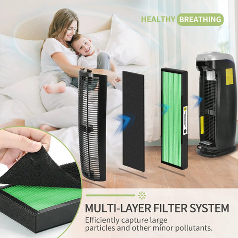 Upgraded HEPA Filter B Replacement for AC4825 Series Air Purifiers Guardian Compatible showcase with family in background