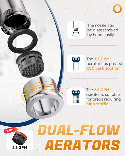 Image of dual-flow aerators explaining 1.2 GPM and 2.2 GPM settings for Chrome Widespread Bathroom Faucet 8 Inch Centers 3 Piece Vanity Set