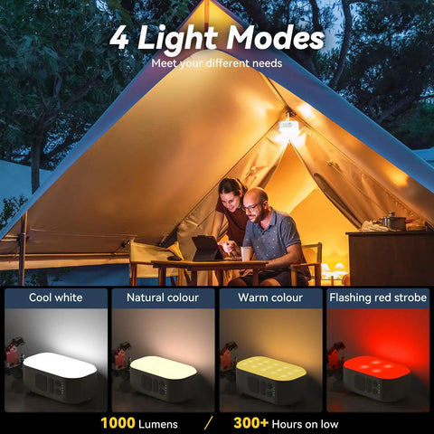 Couple using Beast Bright 1000 Lumen LED Camping Lantern With 6400mAh Rechargeable Battery inside a lit tent showcasing four light modes.