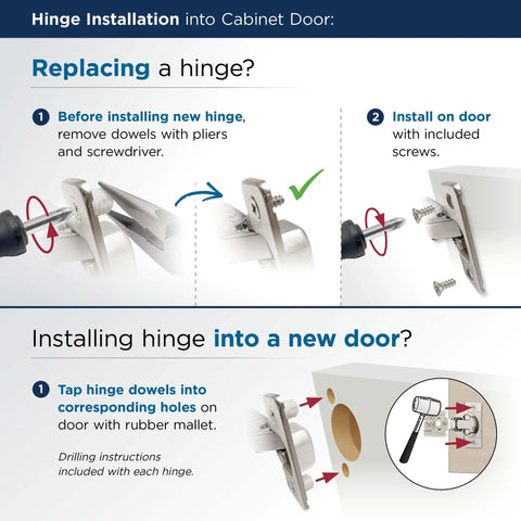 Illustration of installing Premium Face Frame Cabinet Hinges With Soft Close For Kitchens And Baths One Half Inch Overlay Euro Concealed