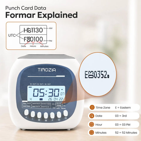 No Sweat Punch Card Time Clock For Employees And Small Business Crews Featuring Six US Time Zones Automatic Daylight Saving Sync Plug And Play Work Hour Logger showing punched card data and time display.