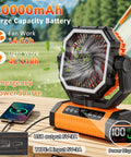 Beast 20000mAh Rechargeable Camping Fan With Digital Battery Gauge, on a picnic table showing power display and USB ports