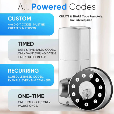 Keyless Deadbolt Smart Door Lock For Front Door With Code And Fob Access App Control Auto Lock Super Easy Install All Weather