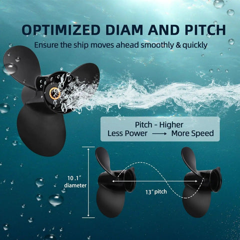 Aluminum Boat Propeller Upgrade For Johnson Evinrude 15 35HP 14 Spline 10.1 Inch Diameter 13 Inch Pitch 3 Blade Right Hand Rotation OEM Fit