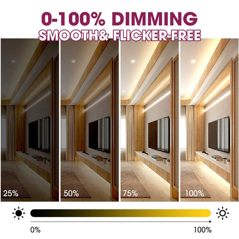 Warm White 3000K LED Strip Light 16.4ft 24V DC COB Dimmable Tape Lights 0-100% dimming display in modern room interior.