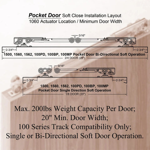Diagram showing installation of Two Pack Pocket Door Soft Close Top Hanger Assemblies Bi Directional Operation Fits 100 Series Tracks