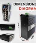 Dimensions diagram of Eight-Port Industrial Gigabit PoE Switch Built For Solar Installs Tough As Nails With 12V-48V DC Input