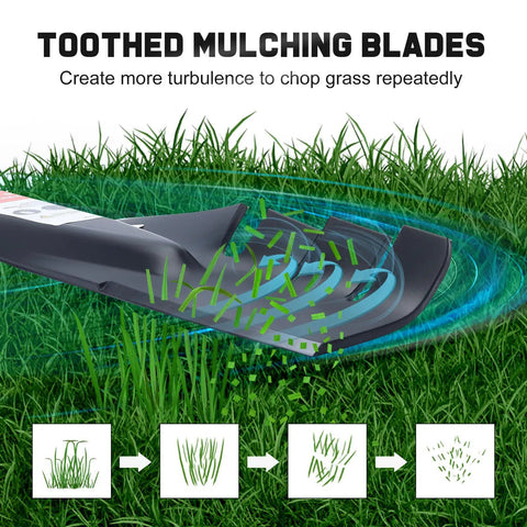 Toothed 21 Inch Mulching Blade Replacement For Troy Bilt Cub Cadet Walk Behind Self Propelled Mowers cutting grass