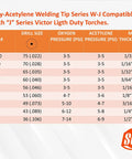 Oxy-Acetylene Welding Tip Chart for Victor Light Duty Torches, displaying tip sizes, pressures, and metal thickness compatibility.