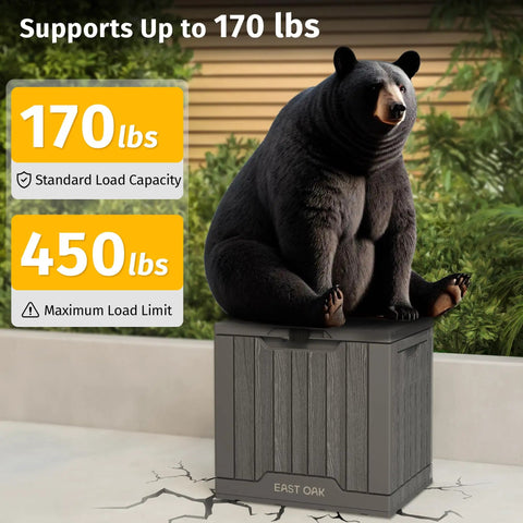 Outdoor Storage Box 31 Gallon Deck Box For Indoor And Outdoor Use With Waterproof Resin Construction And Secure Latch UV Resistant Deep Gray Finish