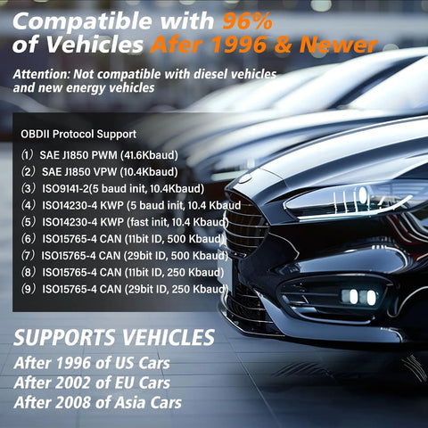 All Cars After 1996 OBD2 Diagnostic Scanner Tool compatibility list and car illustration on dark background