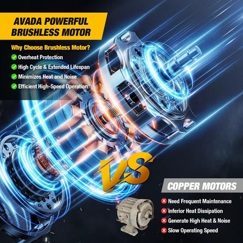 AVADA powerful brushless motor vs copper motor diagram for 2 In 1 Cordless Pole Saw And Chainsaw For 20V Max Battery Not Included Tool Only