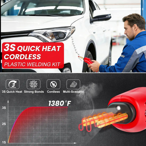 Cordless Plastic Welder Kit With 2600mAh Battery USB C Fast Charge 3 Second Heat To 1380F used on car bumper